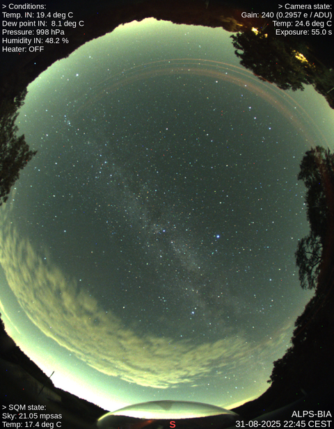 Last image from ALPS-BIA