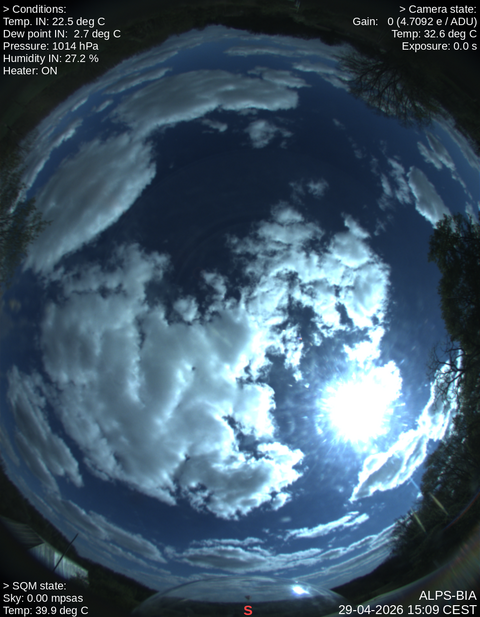 Last image from ALPS-BIA